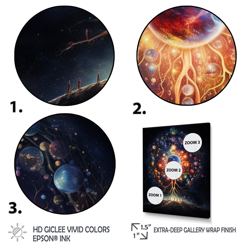 Magie Aura of Atomic Tree, impression botanique abstraite sur toile, Cadre flottant noir, H 40 po x l 30 po x P 1,5 po