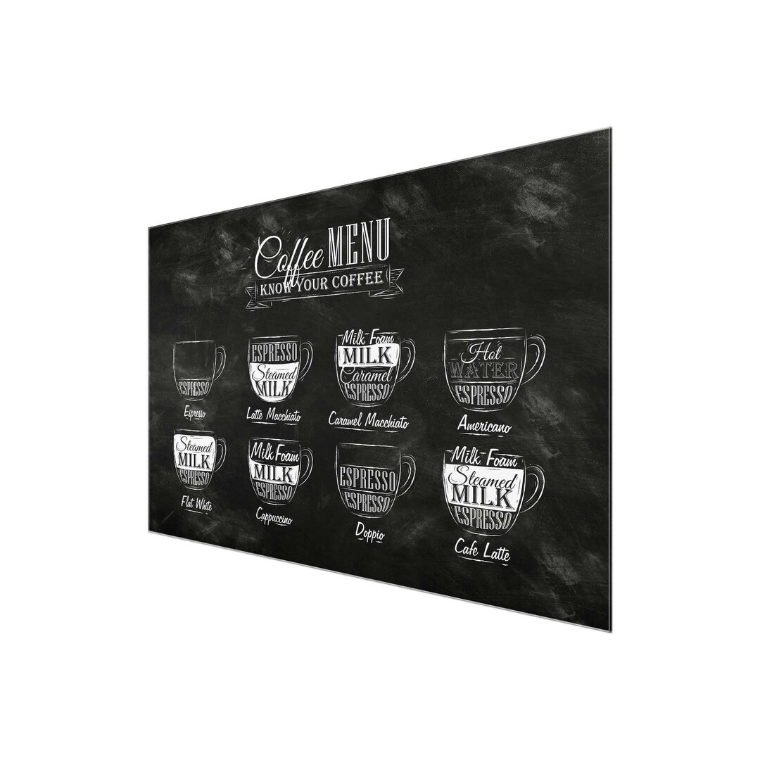 Glasbild Coffee Menu