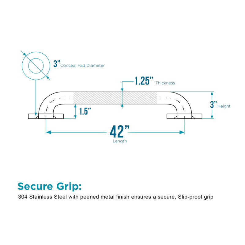 Highcraft Grab Bar for Bathtubs and Showers, Anti Slip Shower Grab Bars for Seniors and Elderly, Safety Bar for Bathroom 1.5" ADA Compliant Grab Bar, Heavy Duty Stainless Steel Shower Handle