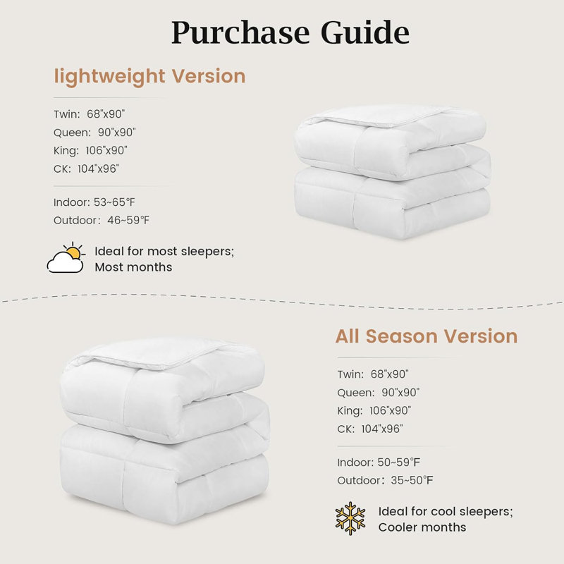 All Season Polyester Down Alternative Comforter, King