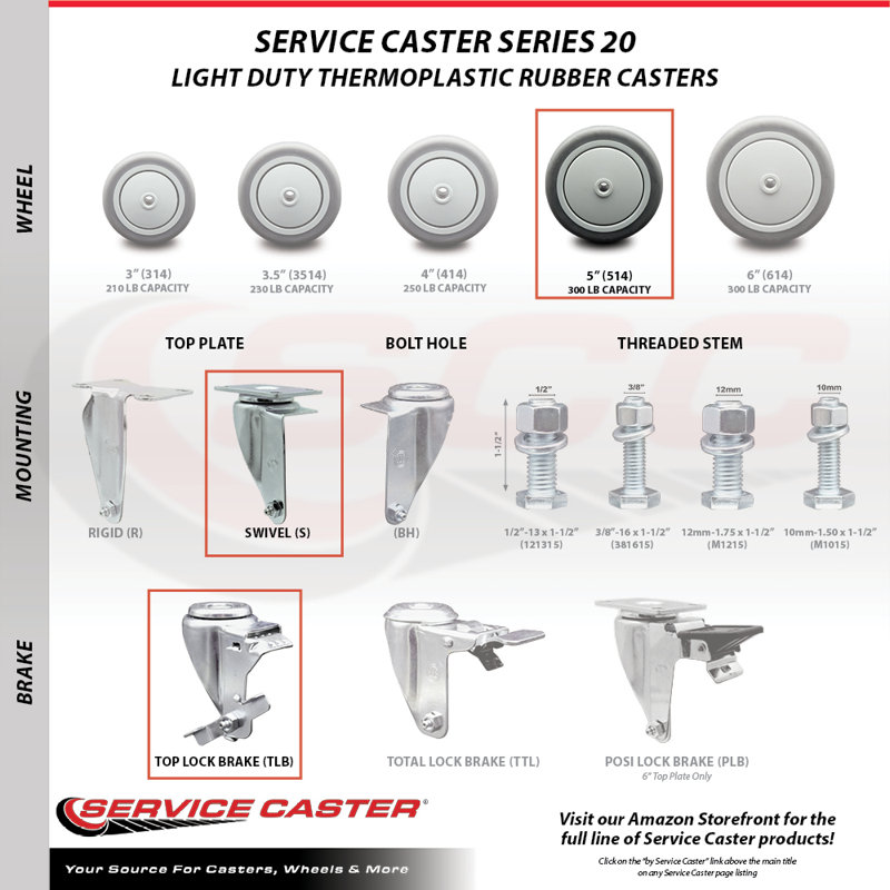 4 Piece Thermoplastic Rubber Caster Set