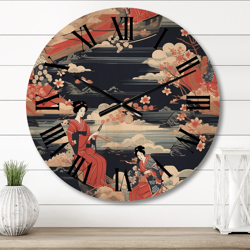 Horloge murale Muskell, Moyenne