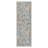Eden Floral Machine Washable Floral / Blush Pink Indoor Runner Rug With Non-Slip Backing-25836534-25059738