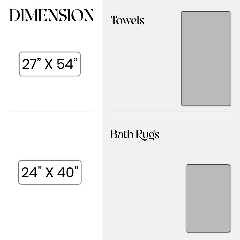 Brunk Collection 100% Soft Cotton Bath Towel Set & Bath Rug, Dark Gray, 3 Piece Towel Set