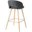 Hollydale Upholstered Counter Stool with Metal Frame-165755184