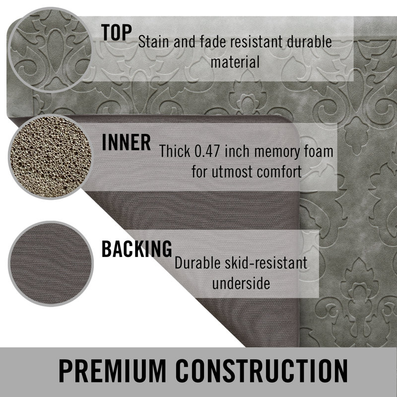 Gray Faux Leather Anti-Fatigue Kitchen Mat, 48" Semi-Circle