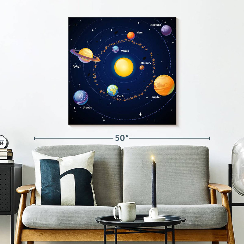 Oberle Educational Solar System, 30" H x 30" W