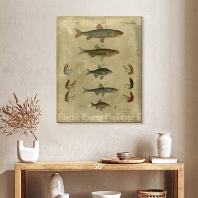 Poissons, composition I
