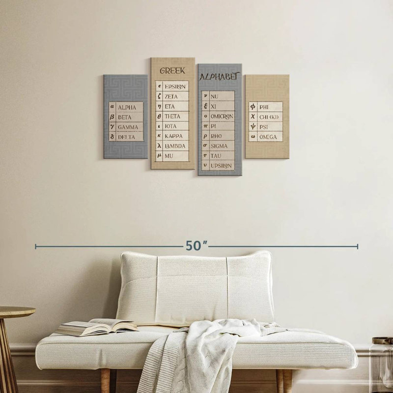 Keiri Greek Alphabet Chart, 22" H x 36" W