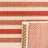 Margo Performance Striped Rug