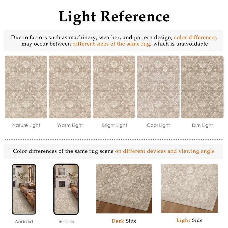 Tapis lavable à motif floral rétro Avella avec envers antidérapant, Beige, Runner 2' x 8'