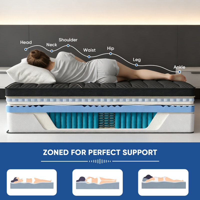 Selip 12" Medium-Firm Cooling Gel Hybrid Mattress, Ice-Silk Cover & Pocket Springs For Zero-Disturbance Sleep, Certipur-US & OEKO-TEX Certified