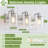 Dimmable Vanity Light-100522290-101430095