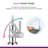 MAXWELL Kitchen Faucet-50683215