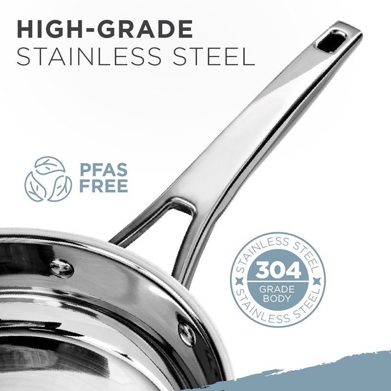 Blackmoor 2pc Pro Stainless Steel Frying Pan set