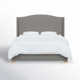 Allis Upholstered Wingback Bed