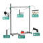 100cm Rolling Clothing Rack