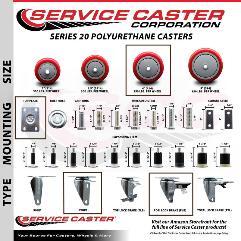 4-Piece Polyurethane Caster Set