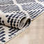 Loop-De-Loop Geometric Synthetic Area Rug-45293403