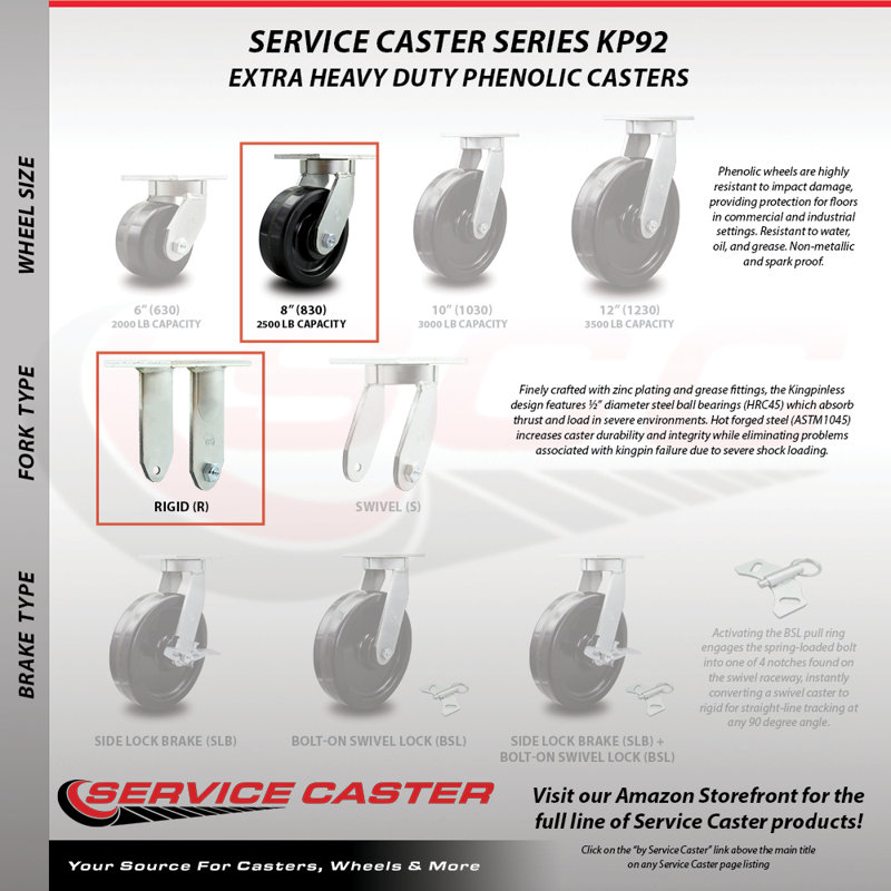 4 Piece Heavy Duty Phenolic Caster Set