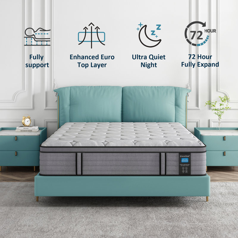 12'' Medium-Firm Euro Top Memory Foam Hybrid Mattress In A Box, King