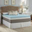 Surmatelas en mousse viscoélastique réversible Slumber Solutions-1539549436-1569417040