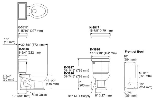 K-3817-0,96,95 Kohler Memoirs® Stately Comfort Height 1.28 GPF Elongated  Two-Piece Toilet  Reviews Wayfair