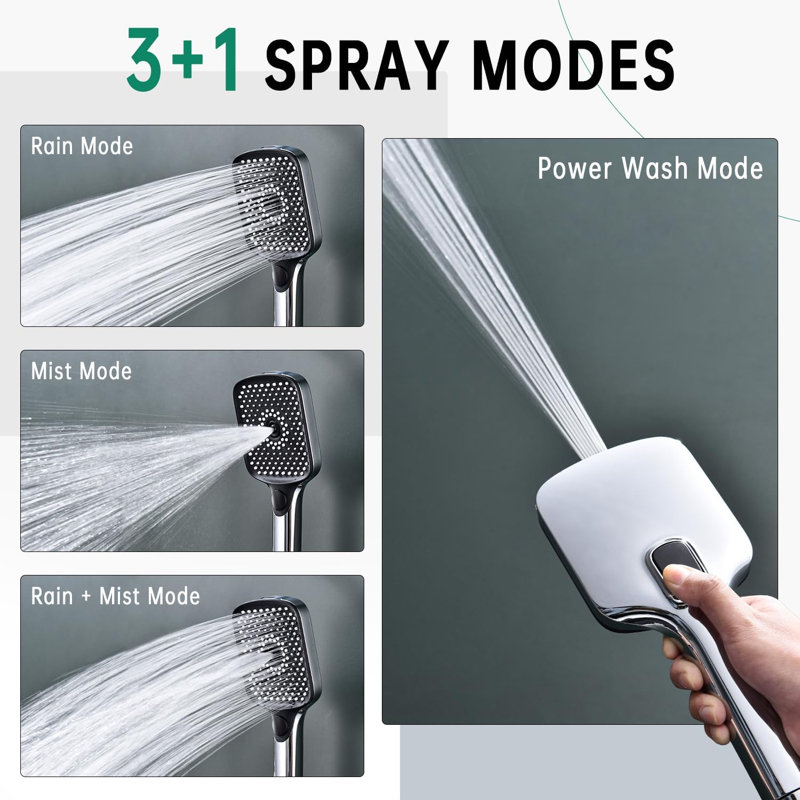 Pomme de douche double