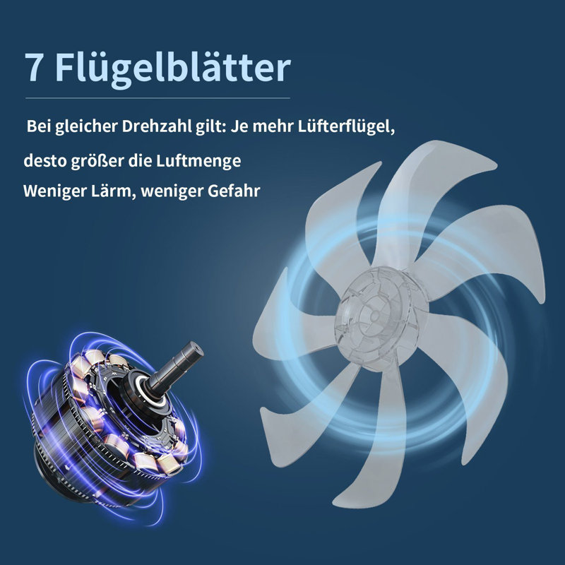 Ceiling Fan with LED Lights