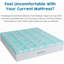 Surmatelas simple en mousse à mémoire de forme 3 po Merrillan Alwyn-88657403-93177543
