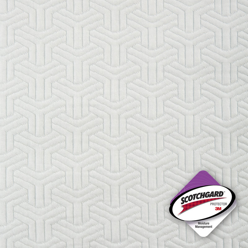 Surmatelas en mousse viscoélastique gélifiée 3 po Sleep, Simple TG, 3"