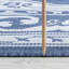 Tapis d'intérieur / extérieur bleu Mariners-1079699347