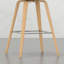 Tabouret Mid-Century (2) - Siège rembourré, placage de bois, repose-pieds, choix de sièges polyvalents pour différentes zones de 2 tabourets de comptoir attrayants, confortables