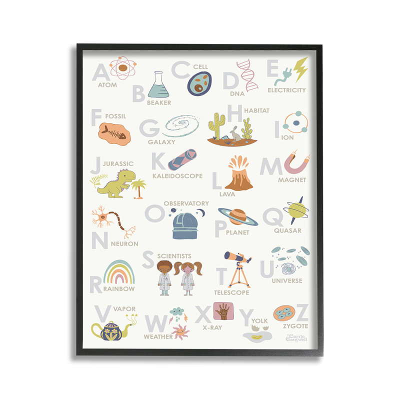 Art de giclées encadrées par Science par Carrie Cantwell, Giclée encadrée noir minuit, H 14 po x l 11 po
