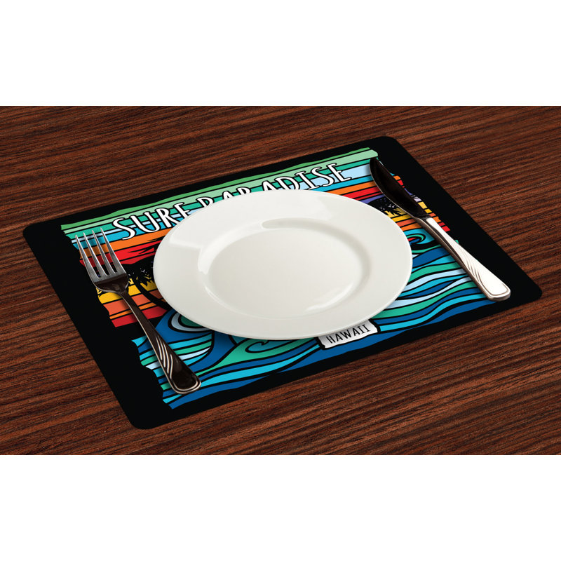 Récapitulatif 18,5" aloha