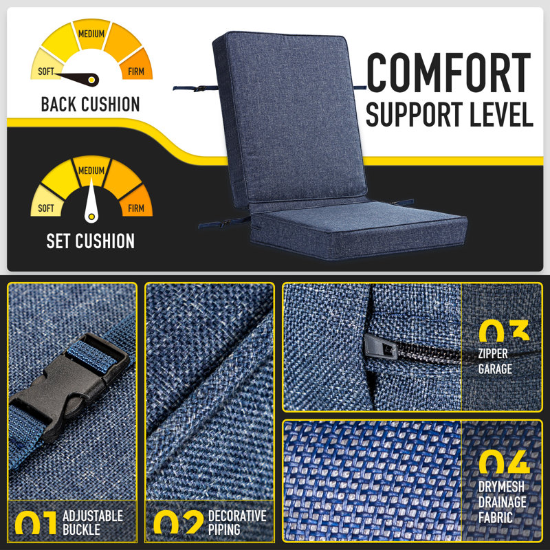 SUNROX DryFast Foam Patio Deep Seating Cushion Set, 18" W x 17" D, Heather Indigo