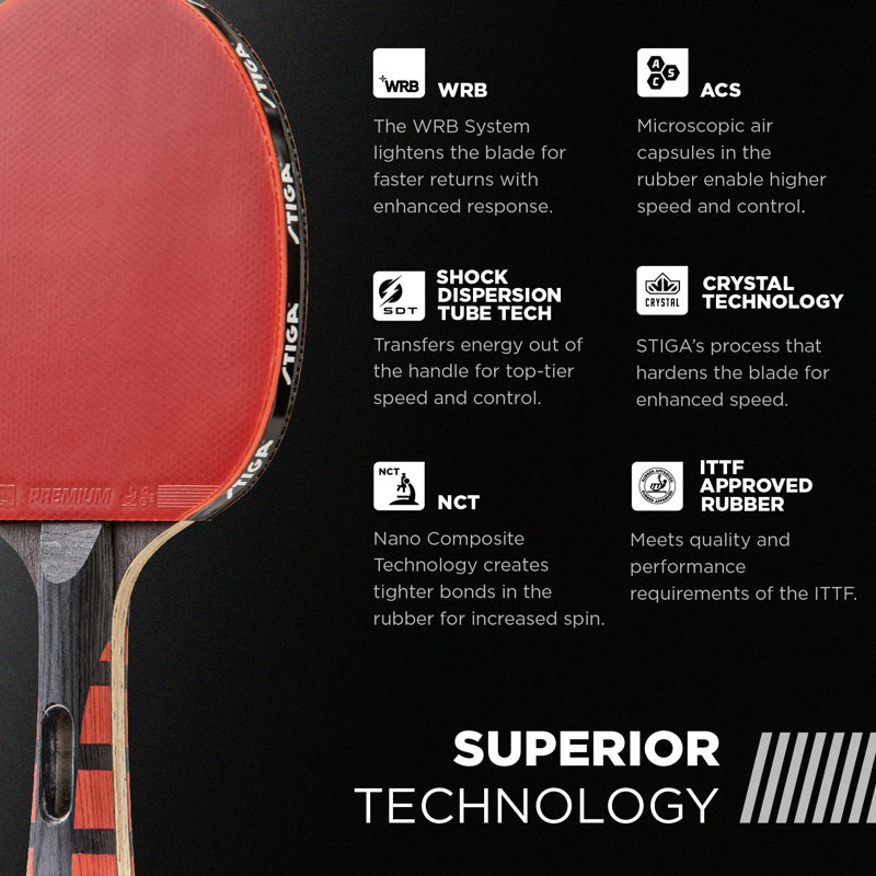 STIGA Evolution Tournament-Level Table Tennis Racket