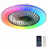 Crystal style est en rupture de stock