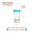 Segunda Vida Primavera Shot Glasses