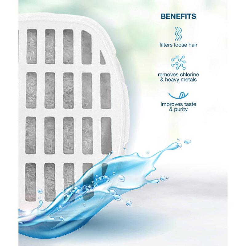 Premium Carbon Replacement Filter