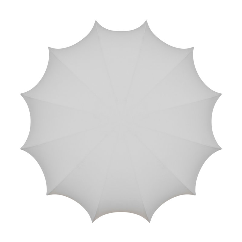 Flush Mount