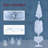 8ft Pencil Artificial Christmas Tree with Plastic Base-121844726