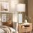 26” Modern Ceramic Table Lamps with 3-Way Touch Control, USB & Type-C Ports