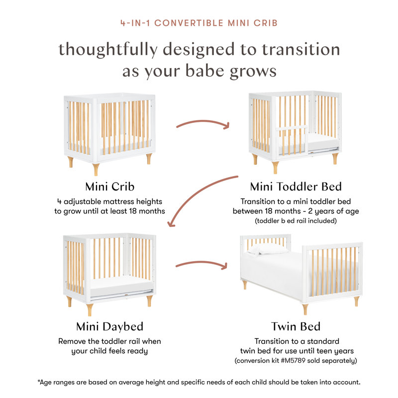 Lolly 4-In-1 Mini Convertible Crib