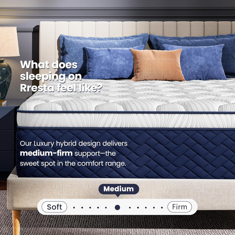 Matelas hybride mi-ferme de grande taille RRESTA Hotel Collection de 12 pouces avec support à 5 zones pour le soulagement du dos et des hanches, sans fibre de verre, certifié CertiPUR-US