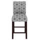 Sylva Upholstered Stool