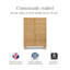 Marin 5 - Drawer Dresser