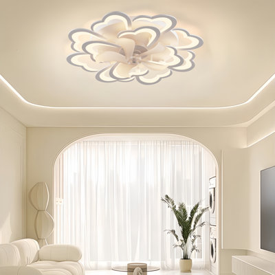 Ventilateur de plafond 34,6 po Acea