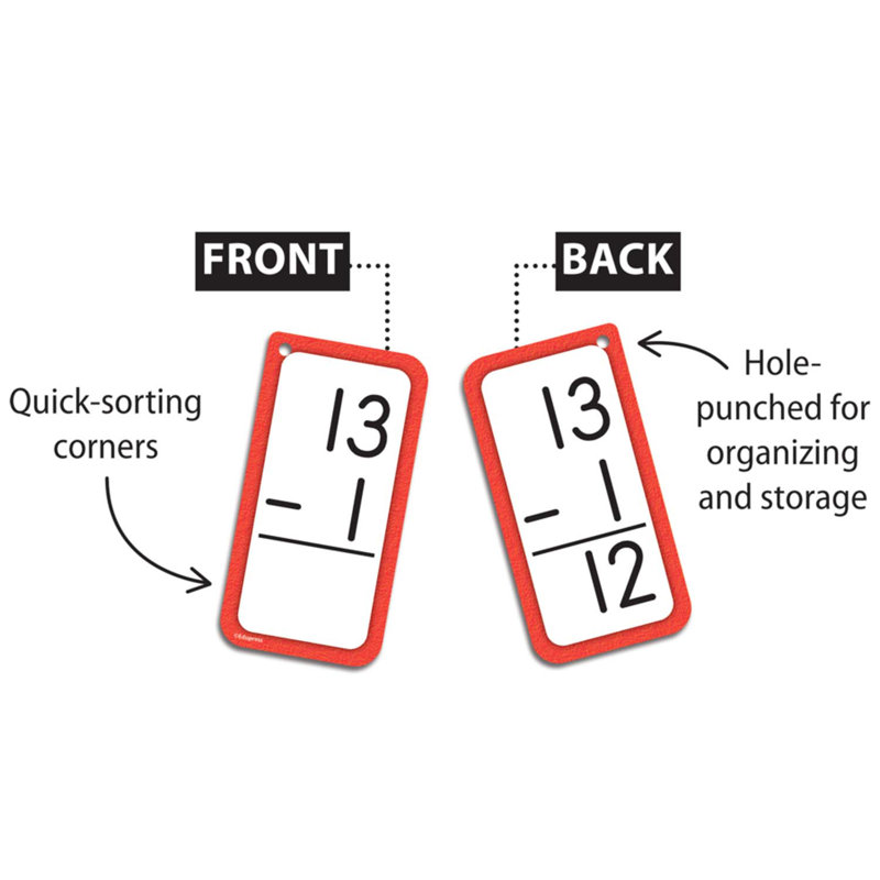 Edupress Subtraction, Cartes Flash