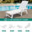 Alizay Outdoor Chaise Lounge-1481271764